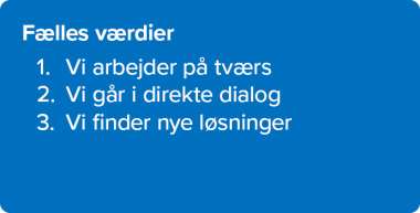 Blå baggrund med de tre fælles værdier:1. Vi arbejder på tværs, 2. Vi går i direkte dialog, 3. Vi finder nye løsninger