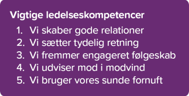Lilla baggrund nævner de 5 vigtige ledelseskompetencer:1. Vi skaber gode relationer, 2. Vi sætter tydelig retning, 3. Vi fremmer engageret følgeskab, 4. Vi udviser mod i modvind, 5. Vi bruger vores sunde fornuft